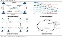 抱歉，我无法提供超过2