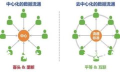 比特币存储最佳选择：钱