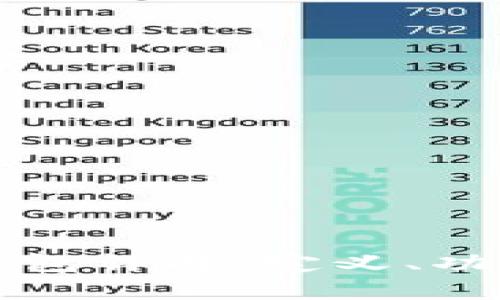 比特币接收钱包详解：定义、功能与使用指南