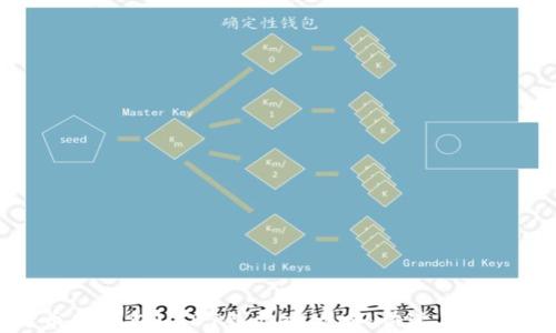 
火币网钱包USDT售卖全攻略：快速上手指南
