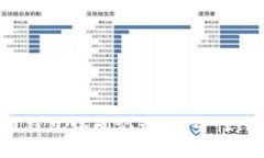 全面解析比特币钱包访问