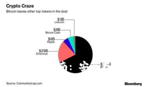 以太坊交易钱包全面指南: 安全存储与智慧交易技巧