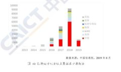 新货币钱包的全面解析：