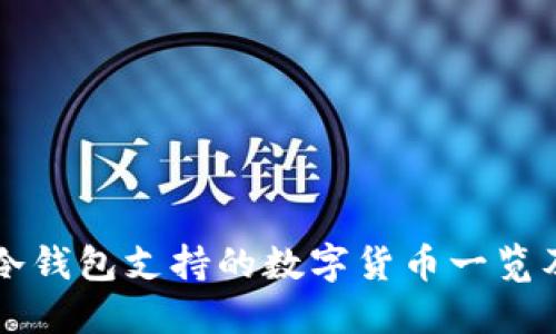 Token.im冷钱包支持的数字货币一览及详细介绍