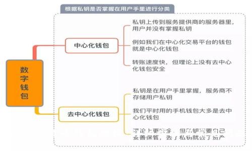 如何查找比特币钱包地址：详细步骤与常见问题解答