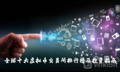 全球十大虚拟币交易所排