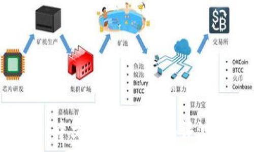   
小狐钱包App中文版3.0版全面评测与使用心得