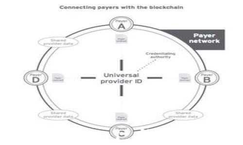 
全面解析安全钱包：SafePal 钱包APP的功能与使用指南