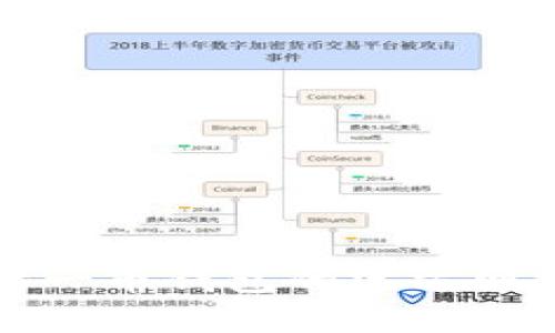 如何找到比特一币钱包的官方网站及相关信息