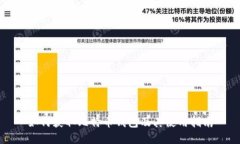 如何获取比特币钱包及其