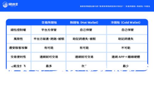 猎豹移动比特币钱包：安全便捷的数字货币管理工具