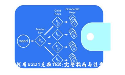 如何用USDT兑换TRX：完整指南与注意事项