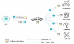 比特币钱包下线的原因及影响全面解析