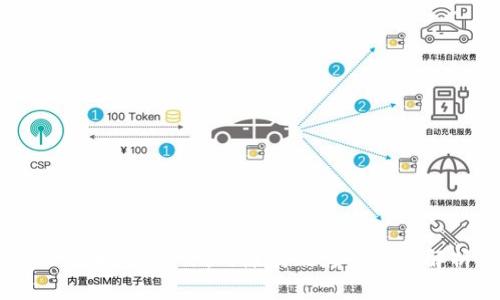比特币钱包下线的原因及影响全面解析