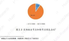 如何将以太坊钱包中的以