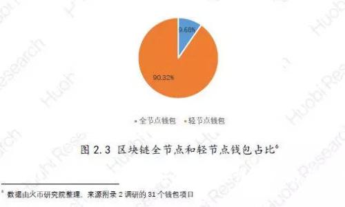 如何将以太坊钱包中的以太币安全转出？详尽指南与常见问题解答