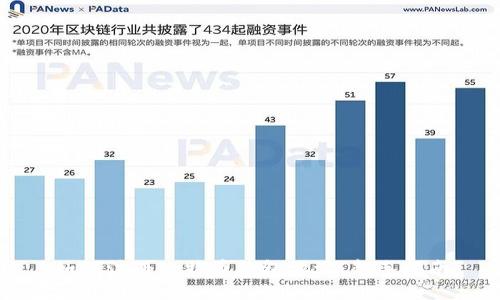 如何注册比特币钱包地址：新手指南
