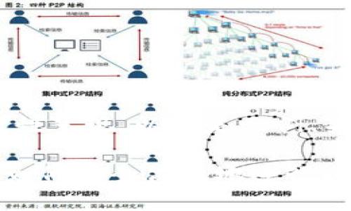内容较长，不适合一次性呈现。以下是示例、关键词和部分结构内容

深入了解ETH交易网：如何安全高效地进行以太坊交易