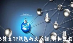 如何将虎符SHIB转至TP钱包