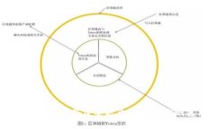 全面指南：如何搭建泰达
