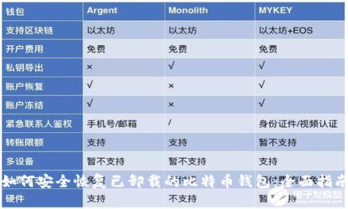 如何安全恢复已卸载的比特币钱包：全面指南