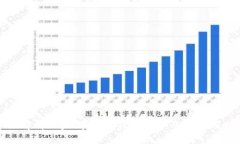 全面解析以太坊Geth钱包命