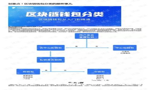 符合大众用户搜索需求并且的优质
Filts钱包支持USDT吗？全面解析及使用指南