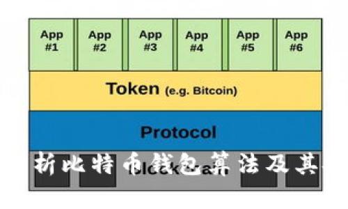 全面解析比特币钱包算法及其安全性