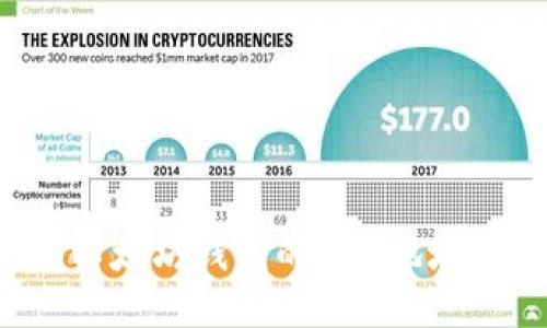 如何查找以太坊钱包的ETH地址？详尽指南