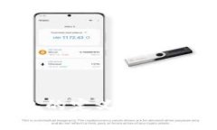 比特币钱包的定义、类型
