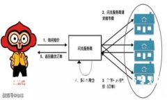 如何在电脑上下载比特币