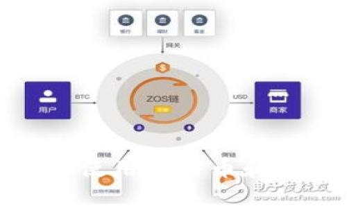 如何安全有效地使用比特币和狗狗币钱包地址