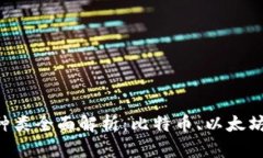 数字货币种类全面解析：