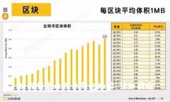 如何创建比特币钱包地址