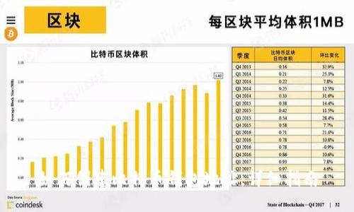 如何创建比特币钱包地址：详细指南