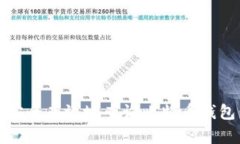 如何安全有效地查询比特币钱包信息