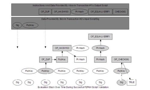 了解冷钱包的币种及其重要性：选择安全的数字资产存储解决方案