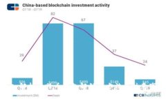 深入解析比特币钱包解锁的方法与注意事项