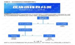 全面解析：ETH本地钱包的创建与使用教程
