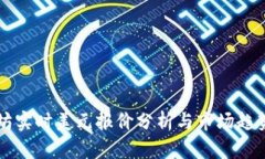 以太坊实时美元报价分析与市场趋势解读