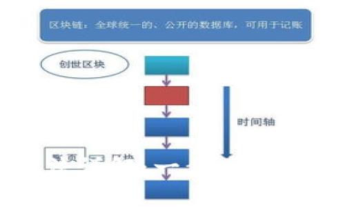 彩币钱包使用方法详解：一步步教你安全存取及交易