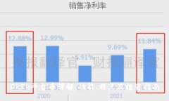 OKEx平台币详解：功能、特点及投资指南