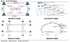 UNI币实时行情分析：2023年
