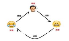 解决莱特币钱包转账交易慢问题的全面指南