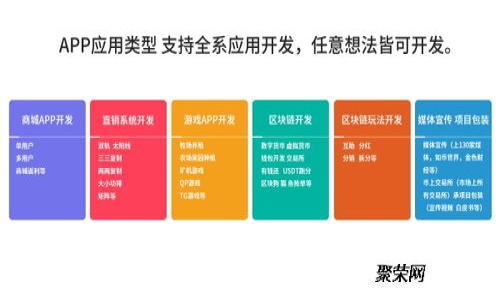 如何安全下载和使用犇比特币冷钱包：完整指南