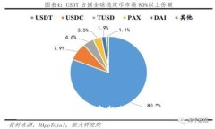如何下载Jaxx钱包：完整指南与常见问题解答