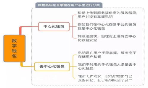 如何安全地将比特币从一个钱包转移到另一个钱包