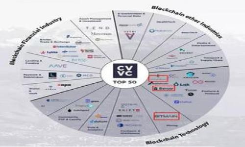

全面解析比特币钱包登录方法：安全、便捷的操作指南