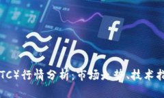 今日比特币（BTC）行情分析：市场走势、技术指