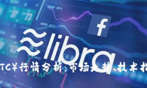 今日比特币（BTC）行情分析：市场走势、技术指标与未来展望